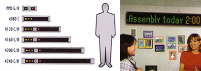 4000 Series Sizes